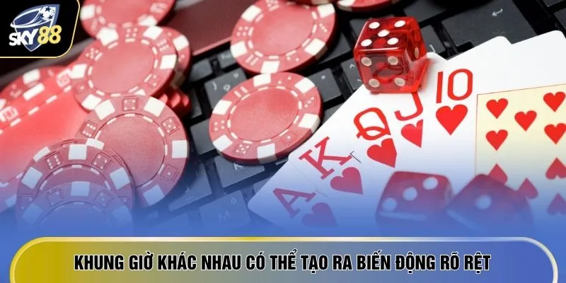 Khung giờ khác nhau có thể tạo ra biến động rõ rệt